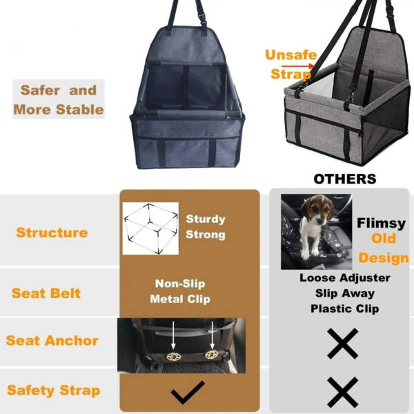 Small Dog Car Seat with Waterproof Base & Mesh Window - Image 6